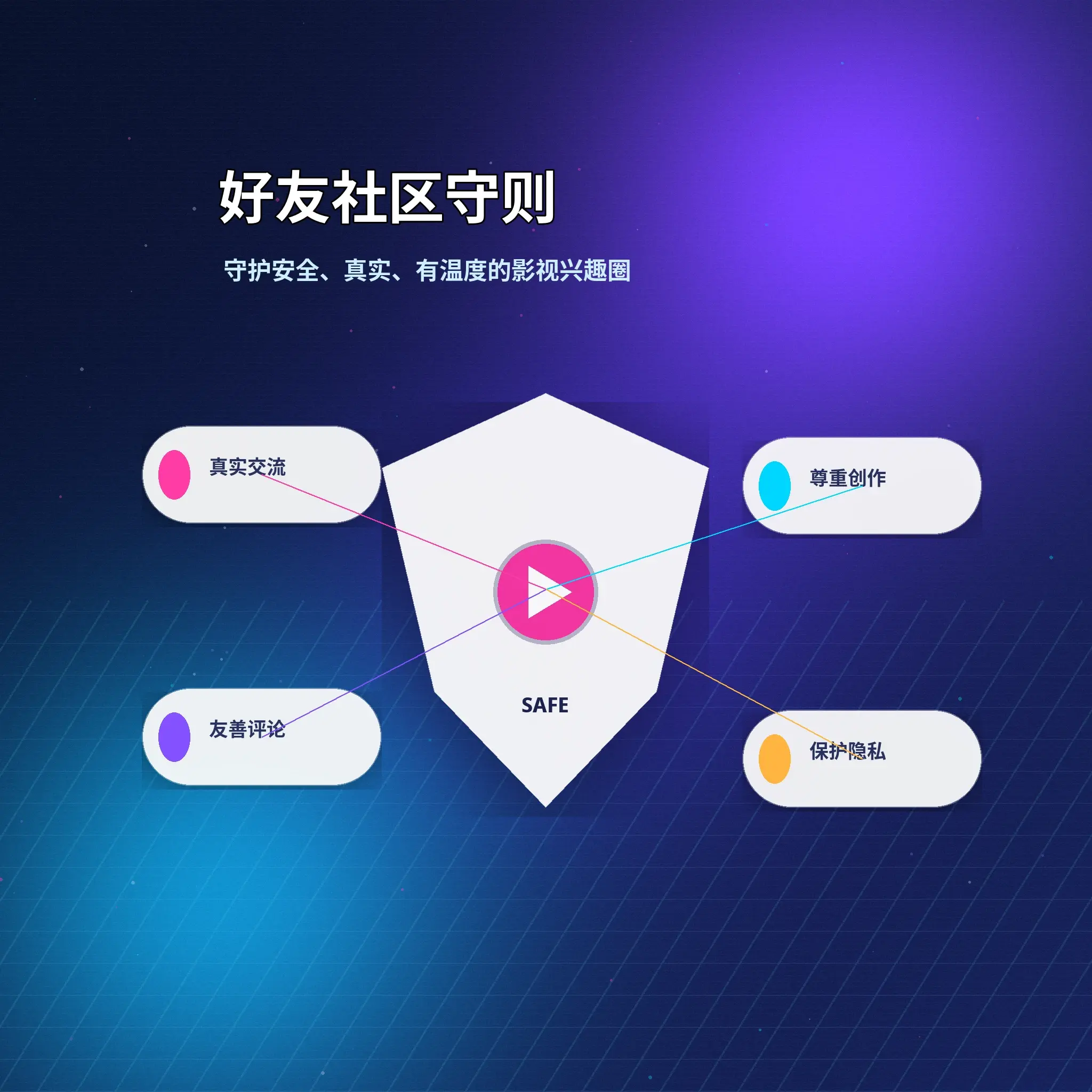 蘑菇视频社区友善互动